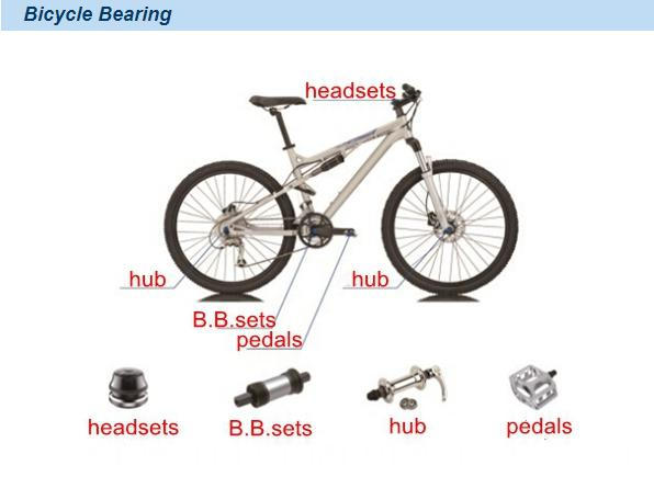 6805 Bicycle Ceramic Hybrid Bearing